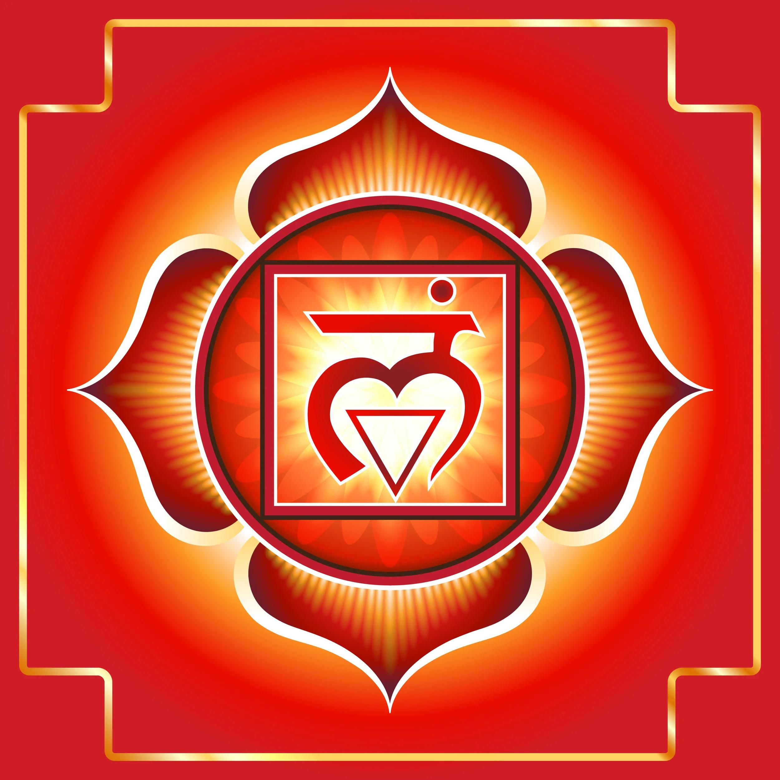 Root Chakra