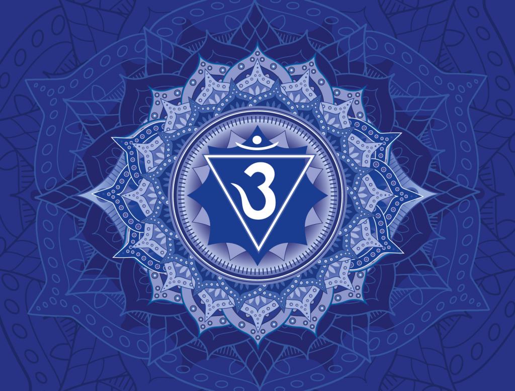 Third eye Chakra